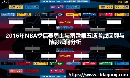 2016年NBA季后赛勇士与雷霆第五场激战回顾与精彩瞬间分析